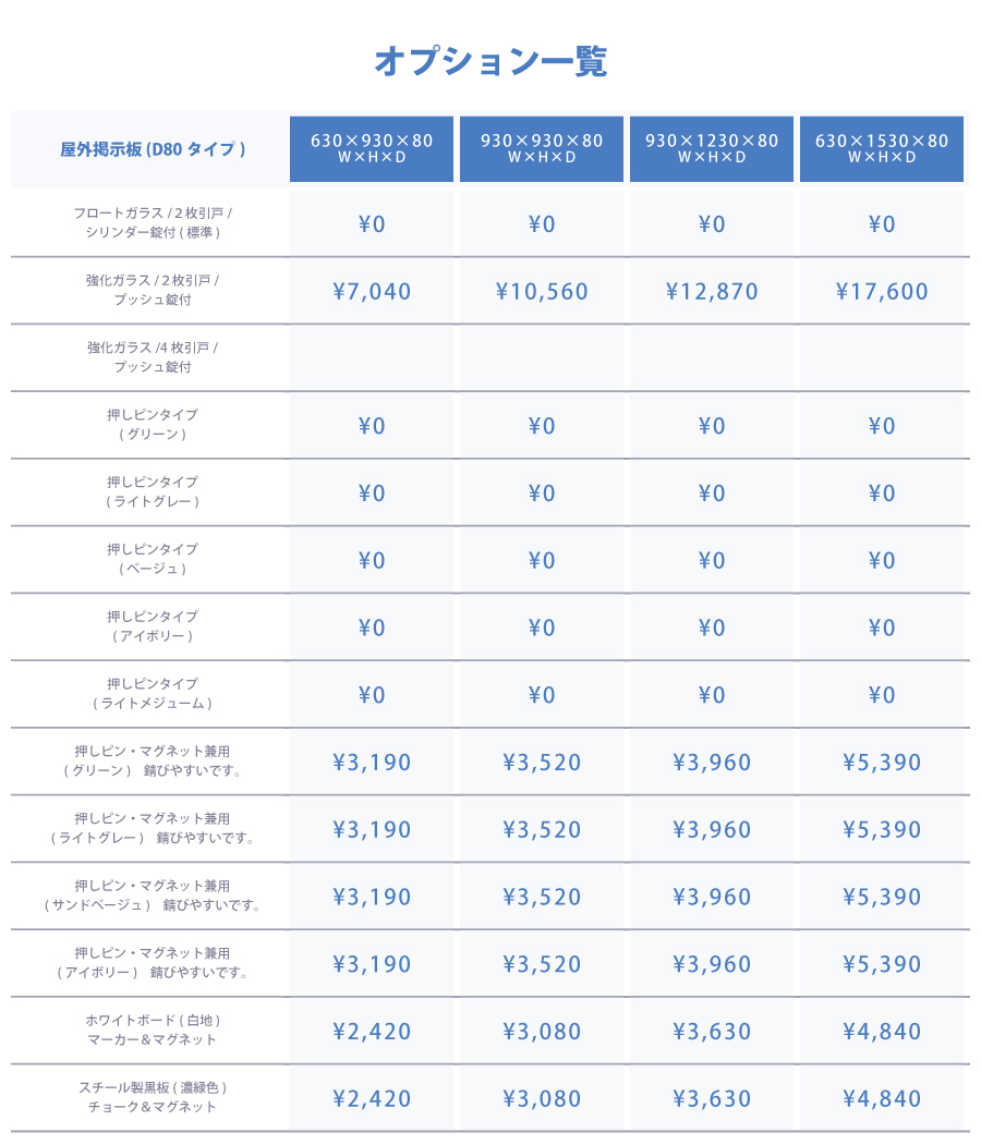 屋外掲示板（D80）　自立型　支柱背面タイプ