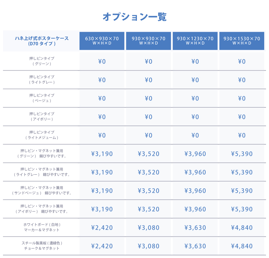ハネ上げ式ポスターケース（D70）　壁付型